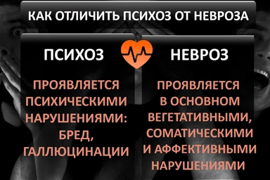 Лечение психоза в Янино-1