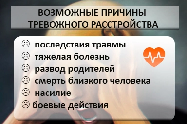Лечение тревожного расстройства в Янино-1