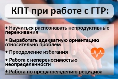 Лечение тревожного расстройства в Янино-1